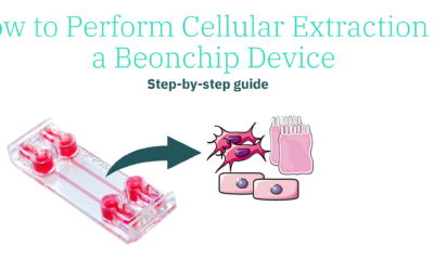 How to perform Cellular Extraction in a Beonchip device: Step-bt-step guide