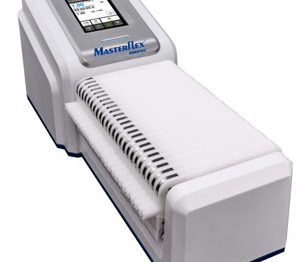 High Throughput: Digital multichannel pumps