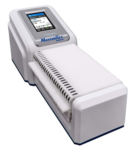 High Throughput: Digital multichannel pumps