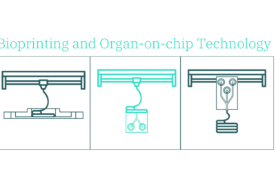 Bioprinting in organ-on-chip applications