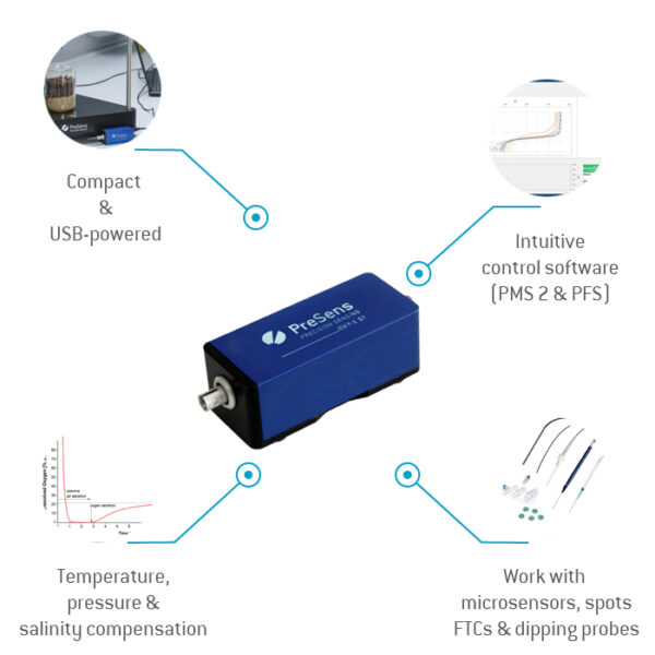 OXY-1 ST Compact Oxygen Transmitter for Use with Numerous Sensor Designs
