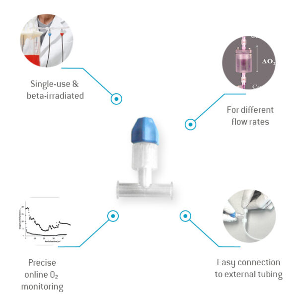 Single-Use O2 Flow-Through Cell FTC-SU-PSt3-S - Image 3