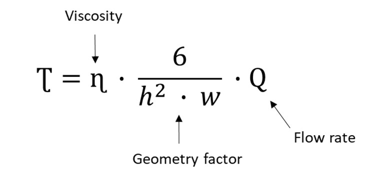 Shear Stress equation